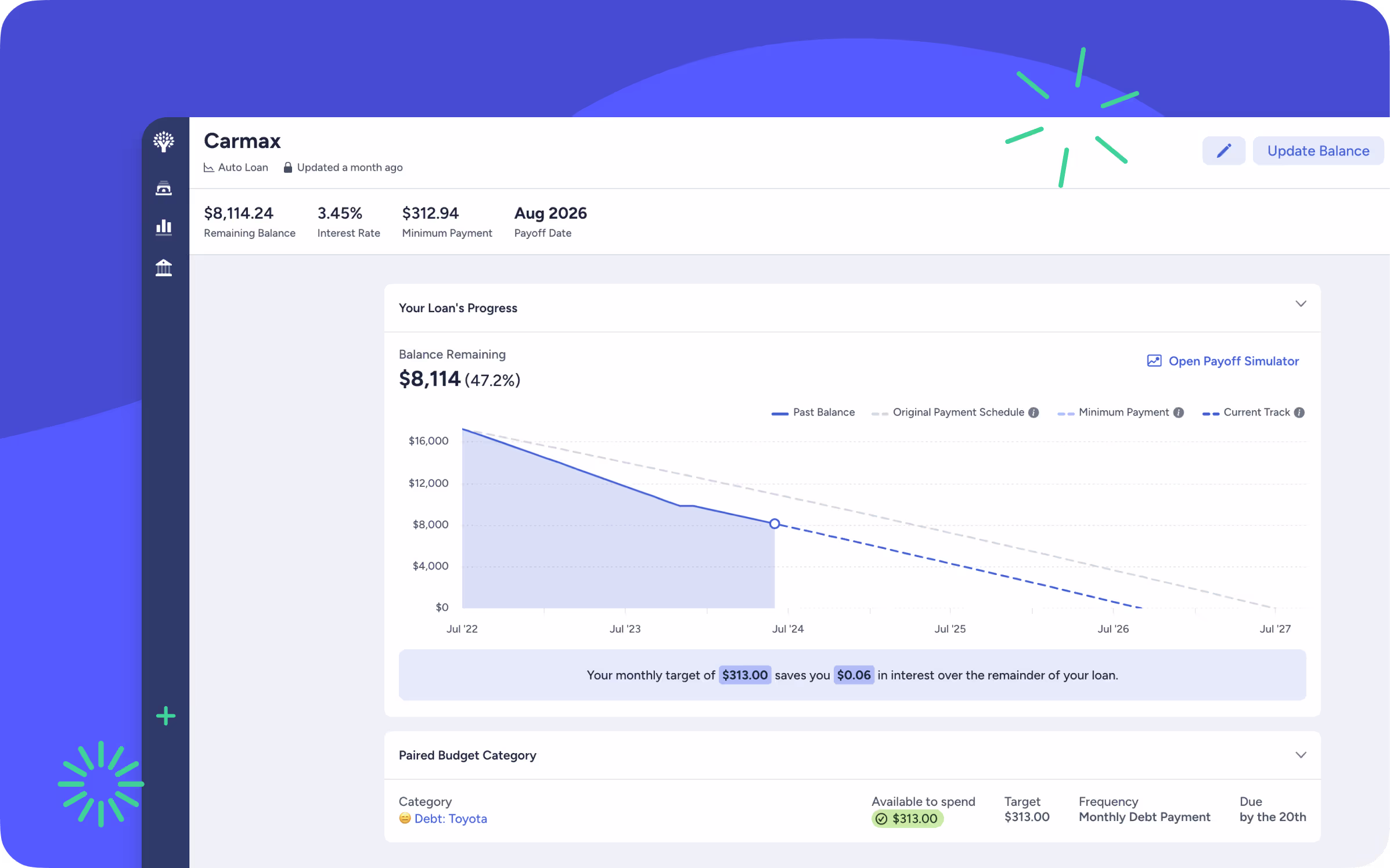 The loan payoff progress chart in the YNAB web app
